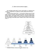 Referāts 'Datu novērtēšanas skalas', 4.