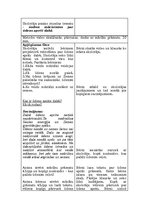 Konspekts 'Ūdens un tā pārvērtības', 2.