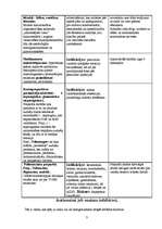 Konspekts 'Fermenti un fermentpreparāti', 3.