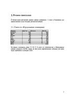 Biznesa plāns 'Бизнес план', 3.