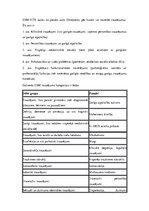 Referāts 'Retardēto bērnu psiholoģija', 3.