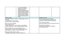 Konspekts 'Biznesa modelis - ideja', 8.