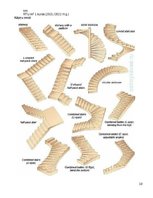 Konspekts 'Pētījums par kāpņu konstruēšanu un to veidiem', 10.