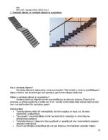 Konspekts 'Pētījums par kāpņu konstruēšanu un to veidiem', 11.