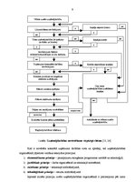 Diplomdarbs 'Mežniecības darbības attīstības iespējas', 8.