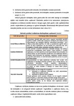 Diplomdarbs 'Mežniecības darbības attīstības iespējas', 14.