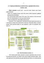 Diplomdarbs 'Mežniecības darbības attīstības iespējas', 17.