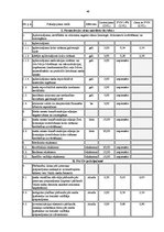 Diplomdarbs 'Mežniecības darbības attīstības iespējas', 46.