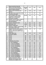 Diplomdarbs 'Mežniecības darbības attīstības iespējas', 47.