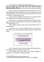 Referāts 'Tūrisms Latvijas ekonomikā', 15.