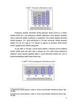 Referāts 'Tūrisms Latvijas ekonomikā', 17.