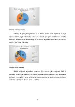 Referāts 'Monopolistiskā konkurence Latvijas piena produktu tirgū', 15.