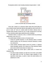 Diplomdarbs 'Objektorientēti relāciju datu bāzu piekļuves risinājumi', 12.