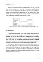 Diplomdarbs 'Objektorientēti relāciju datu bāzu piekļuves risinājumi', 19.