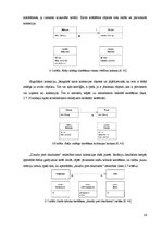 Diplomdarbs 'Objektorientēti relāciju datu bāzu piekļuves risinājumi', 24.