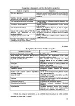 Diplomdarbs 'Objektorientēti relāciju datu bāzu piekļuves risinājumi', 63.