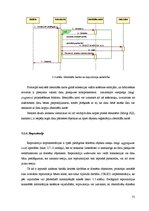 Diplomdarbs 'Objektorientēti relāciju datu bāzu piekļuves risinājumi', 75.
