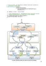 Diplomdarbs 'Objektorientēti relāciju datu bāzu piekļuves risinājumi', 90.