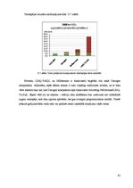 Diplomdarbs 'Objektorientēti relāciju datu bāzu piekļuves risinājumi', 92.