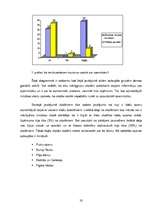 Referāts 'Operas aktualitāte mūsdienu jauniešu interesēs', 20.