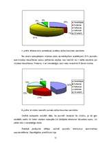 Referāts 'Operas aktualitāte mūsdienu jauniešu interesēs', 21.