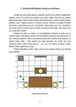 Konspekts 'Telpiskās datu bāzes', 4.