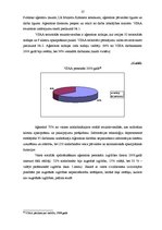 Diplomdarbs 'Darbinieku motivācijas procesu izpēte', 27.