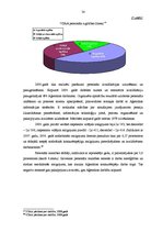 Diplomdarbs 'Darbinieku motivācijas procesu izpēte', 28.