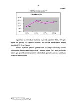 Diplomdarbs 'Darbinieku motivācijas procesu izpēte', 29.