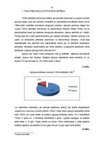 Diplomdarbs 'Darbinieku motivācijas procesu izpēte', 30.