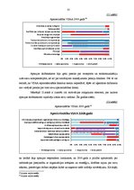 Diplomdarbs 'Darbinieku motivācijas procesu izpēte', 35.