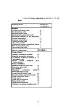 Referāts 'Mārketinga izpēte', 2.