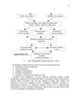 Referāts 'A/s "Valmieras stikla šķiedra" stratēģijas izvēle un realizēšana', 5.
