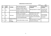 Paraugs 'Aprūpes plāns', 10.