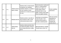 Paraugs 'Aprūpes plāns', 11.