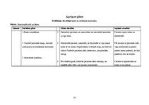 Paraugs 'Aprūpes plāns', 20.