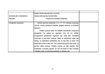 Paraugs 'Aprūpes plāns', 23.