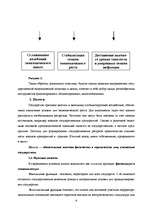 Referāts 'Фискальная политика', 9.