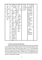 Referāts 'Фискальная политика', 13.
