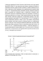 Referāts 'Фискальная политика', 20.