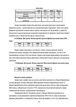 Referāts 'Фискальная политика', 46.