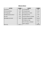 Referāts 'Grāmatvedība', 2.