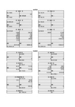 Referāts 'Grāmatvedība', 3.