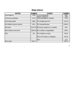 Referāts 'Grāmatvedība', 7.