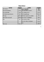 Referāts 'Grāmatvedība', 8.