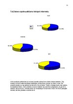 Referāts 'Nedrošais internets', 23.