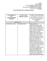 Konspekts 'Mācīšanās paradigmu salīdzinājums', 2.