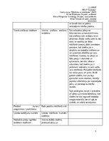 Konspekts 'Mācīšanās paradigmu salīdzinājums', 3.