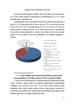 Referāts 'Zeme kā ražošanas resurss Latvijā', 12.