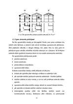 Referāts 'Ar antipirēniem apstrādātu koksnes paraugu degamības noteikšana', 16.